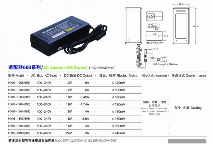 Υπαίθρια παροχή ηλεκτρικού ρεύματος προσαρμοστών 60W SMPS παροχής ηλεκτρικού ρεύματος CCTV 12V 5A για τη κάμερα CCTV 1