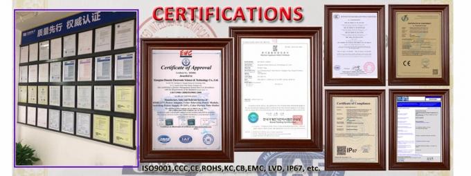 Shenzhen LuoX Electric Co., Ltd. έλεγχος ποιότητας 2