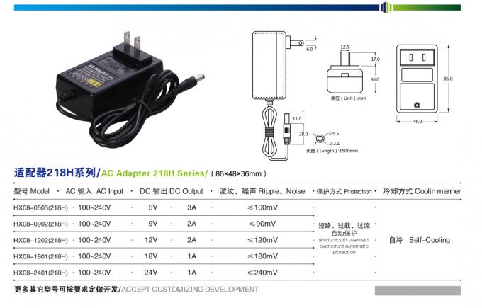 IP20 εσωτερικός προσαρμοστής 24W δύναμης καμερών CCTV 12V 2A με το βούλωμα της βρετανικής ΗΠΑ ΕΕ 2